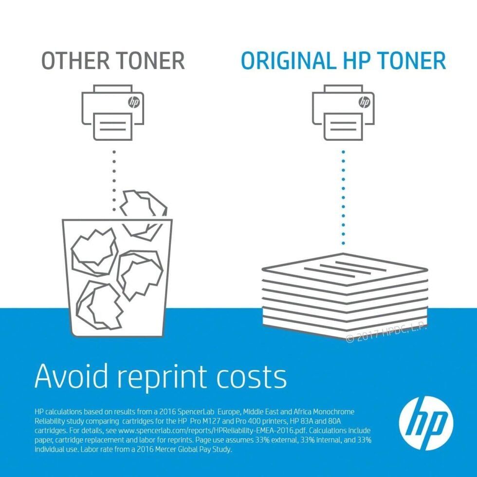 Genuine HP 59A Black LaserJet Toner Cartridge (CF259A)